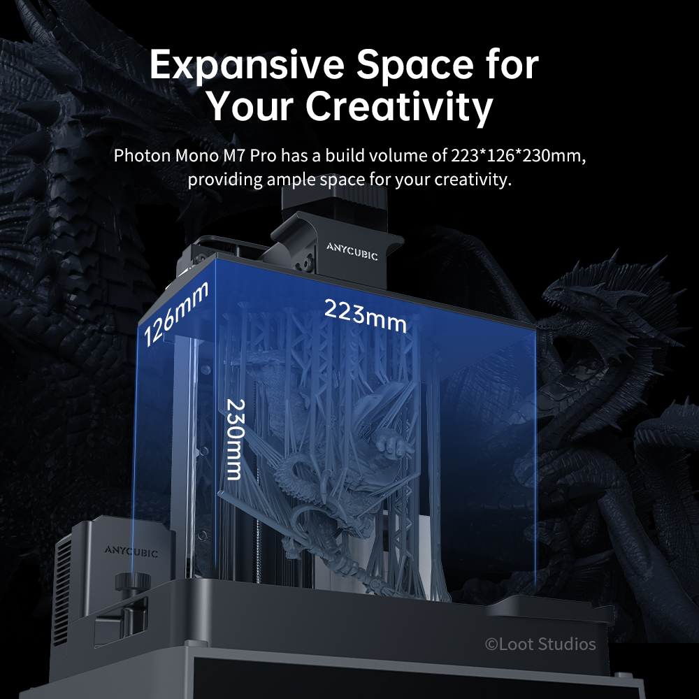 ANYCUBIC Photon Mono M7 Pro เค - 3D Printing Uv Resin บทวิจารณ์และราคา