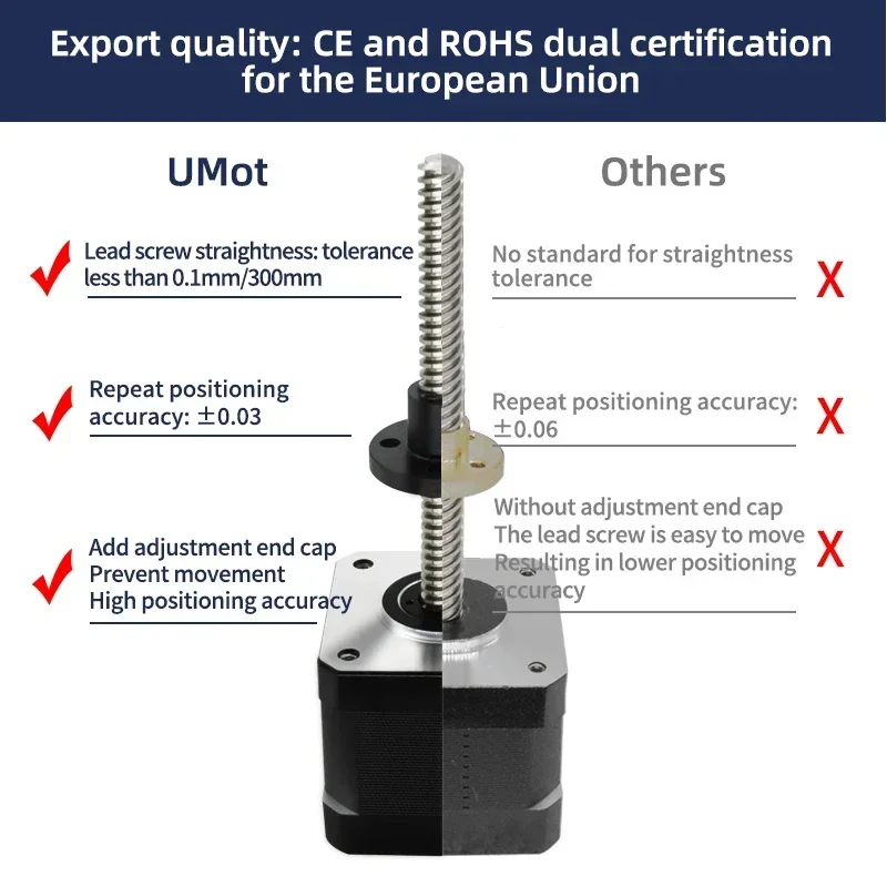 มอเตอร์สเต็ปเปอร์แบบไฮบริด UMO - Lead Screw Stepper บทวิจารณ์และราคา
