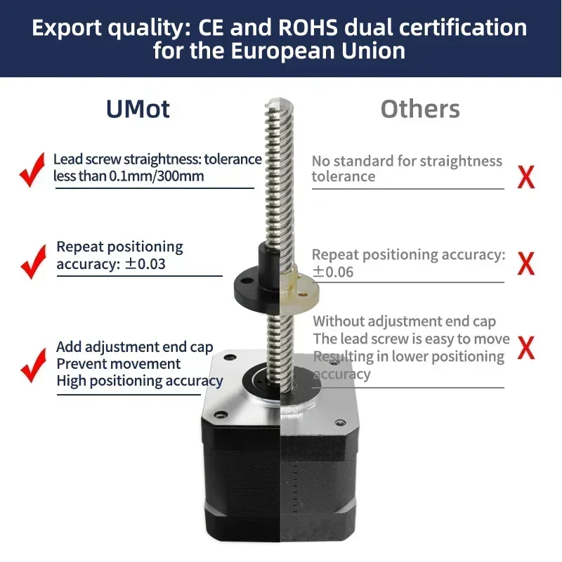 UMOT สำหรับมอเตอร์สเต็ปเปอร์แบ - Lead Screw Stepper บทวิจารณ์และราคา