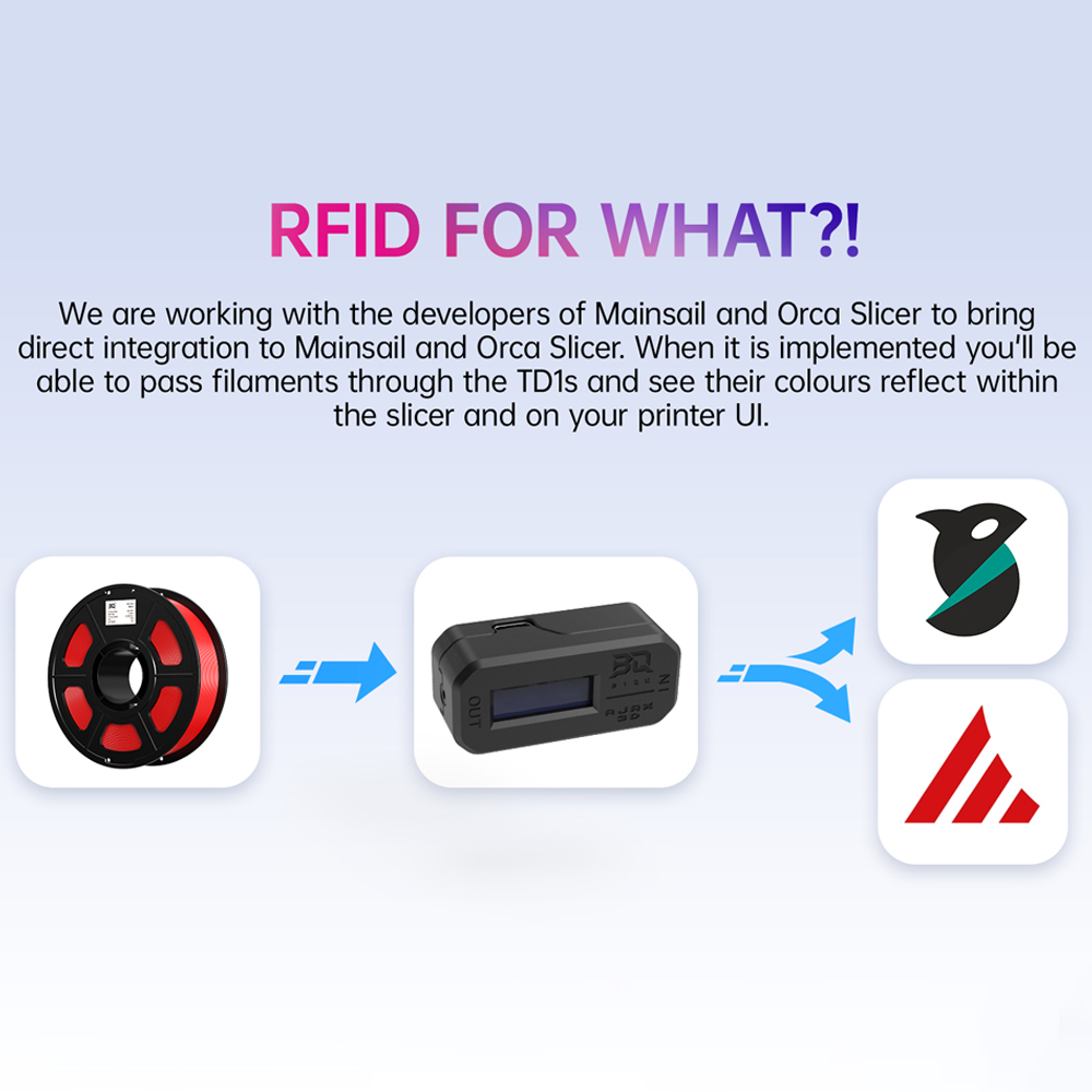 หน้าจอ: BIGTREETECH TD1s อ่านส - 3D Printing Cnc บทวิจารณ์และราคา