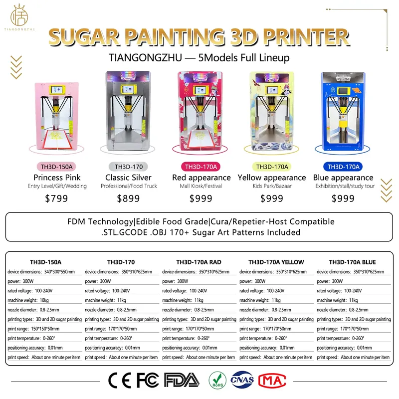 เครื่องพิมพ์น้ำตาล 3D รุ่น TH3 - 3D Printing Vendors บทวิจารณ์และราคา