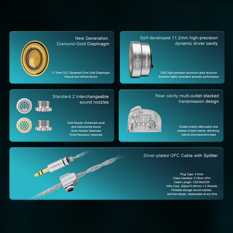INAWAKEN Dawn Mistwood In-Ear  - 3D Printing Technology บทวิจารณ์และราคา