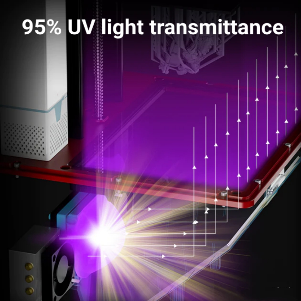 5 Pcs ฟิล์ม FEP 10.1 นิ้ว 278* - 3D Printing Uv Resin บทวิจารณ์และราคา