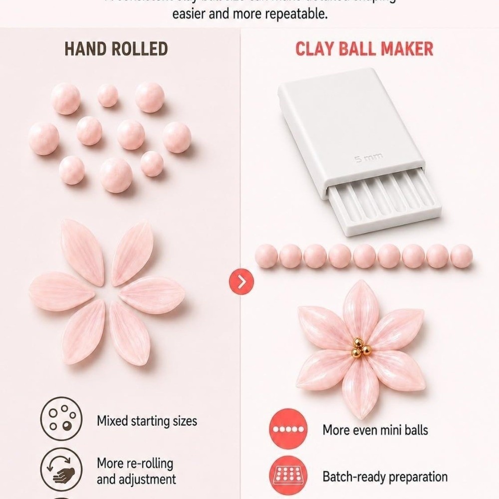 เครื่องมือทำลูกบอลดินเหนียว 4  - 3D Printing Clay บทวิจารณ์และราคา