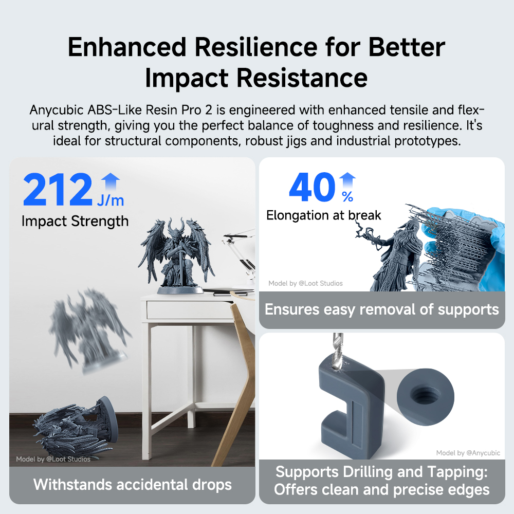 ใหม่ 2 ชิ้น/ล็อต ANYCUBIC ABS  - 3D Printing Uv Resin บทวิจารณ์และราคา