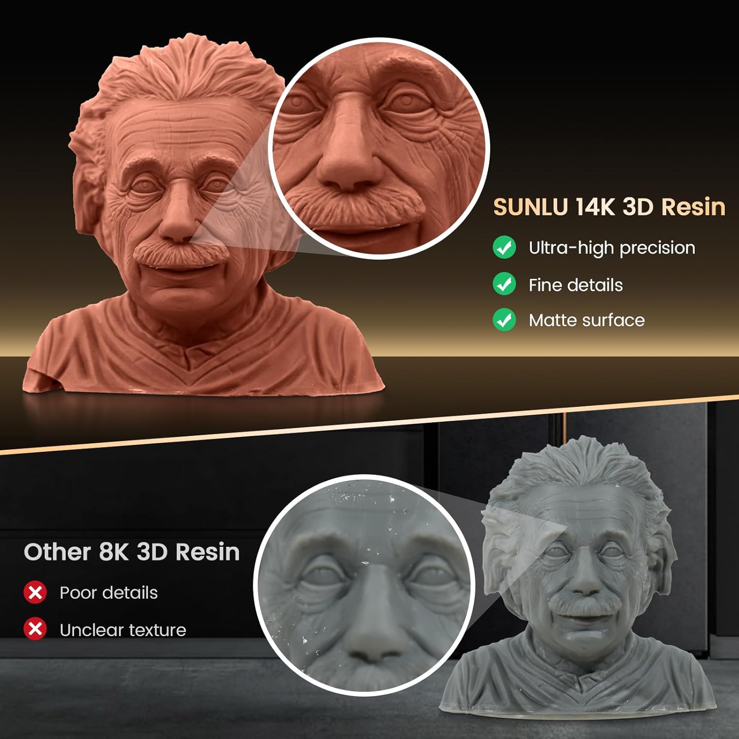 เรซิ่น SUNLU 3 กก. แบบคล้าย AB - 3D Printing Uv Resin บทวิจารณ์และราคา