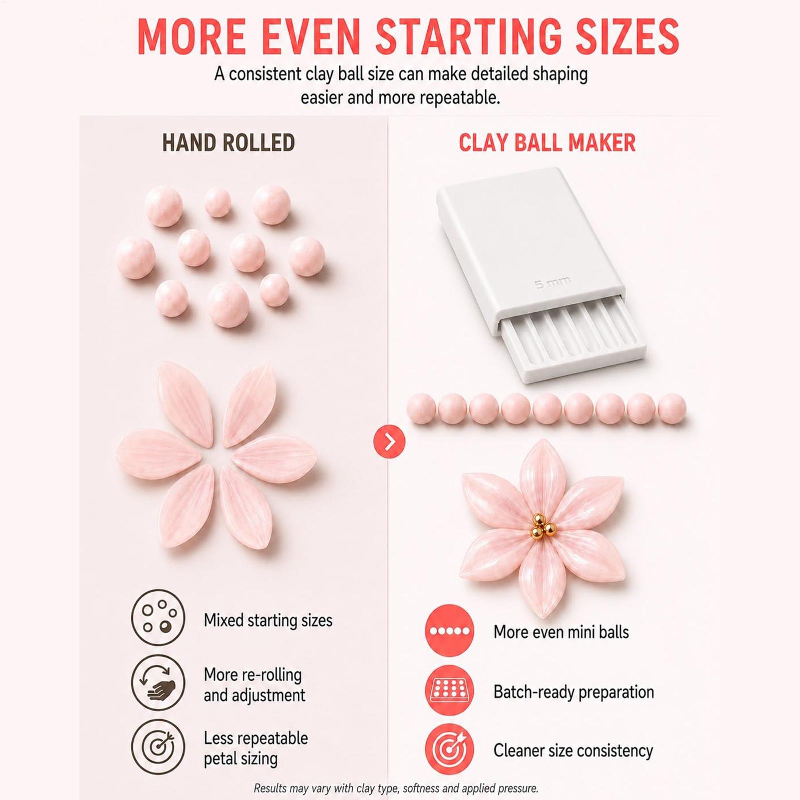 เครื่องมือทำลูกปัดดินเหนียว DI - 3D Printing Clay บทวิจารณ์และราคา