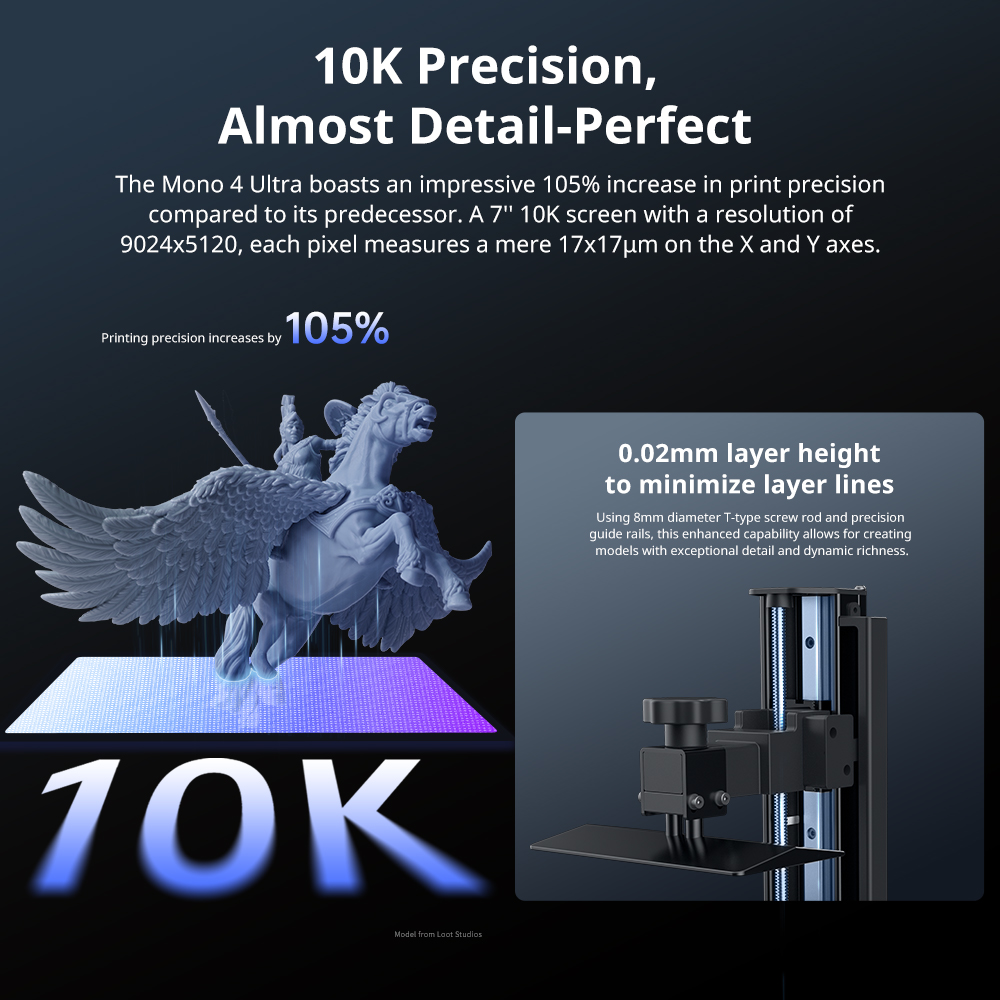 ANYCUBIC Photon Mono 4 Ultra L - 3D Printing Uv Resin บทวิจารณ์และราคา