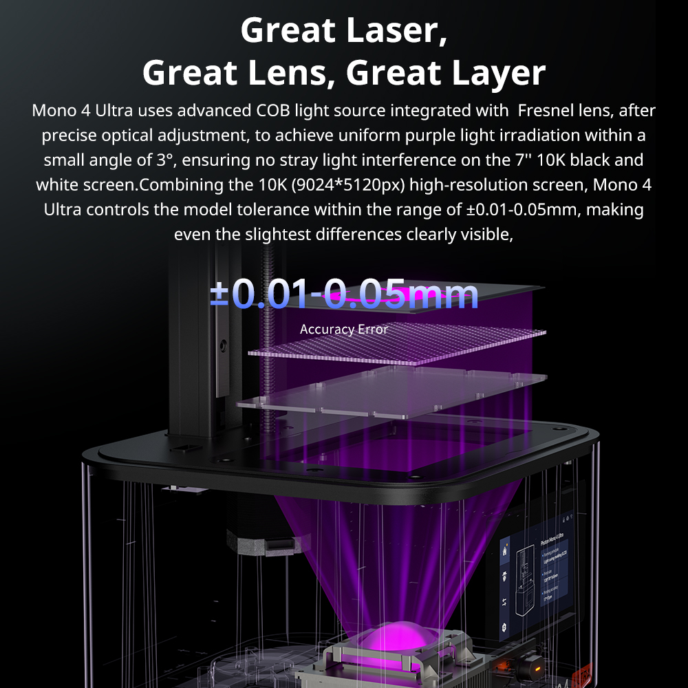 ANYCUBIC Photon Mono 4 Ultra L - 3D Printing Uv Resin บทวิจารณ์และราคา